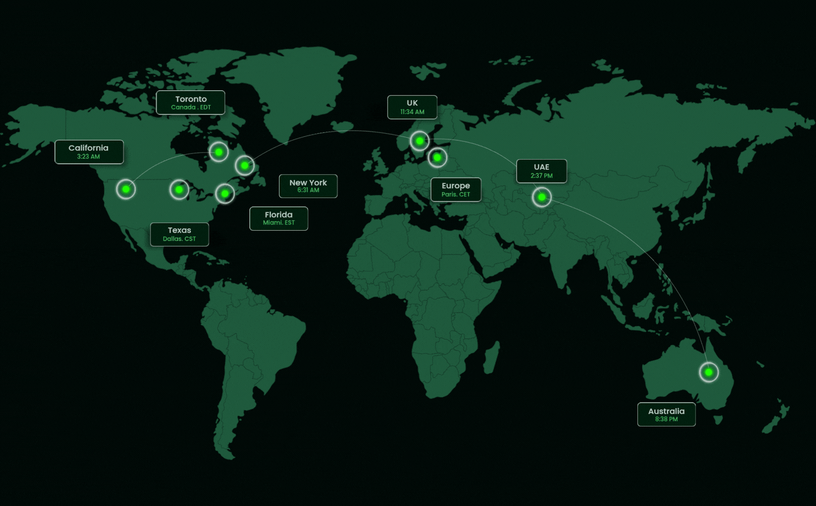 World map showing Wishup operator locations