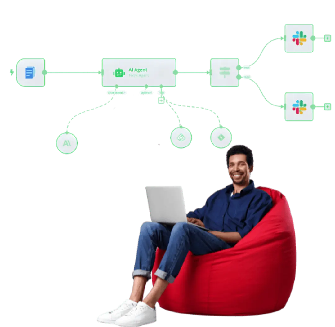 different elements of service package