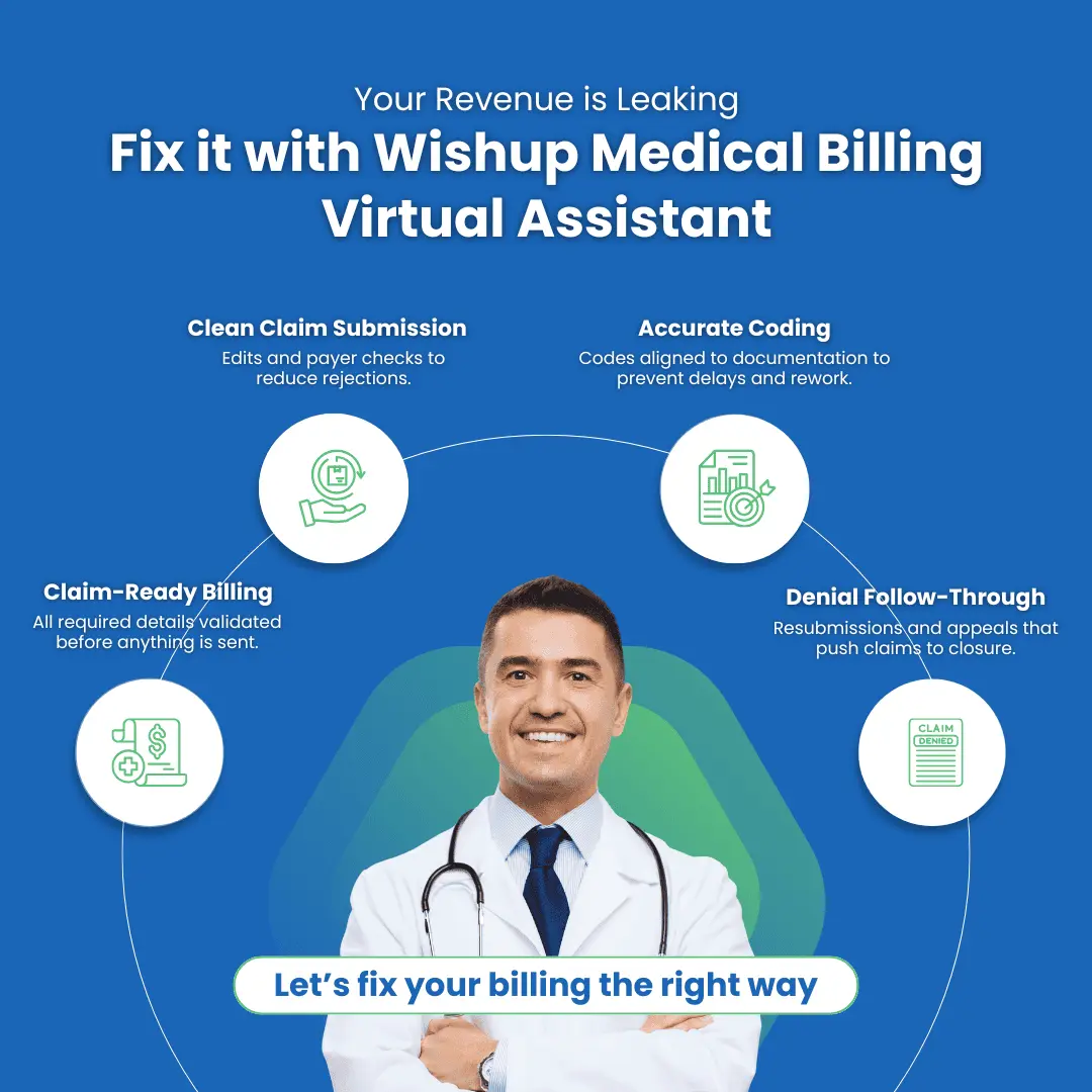 different elements of service package