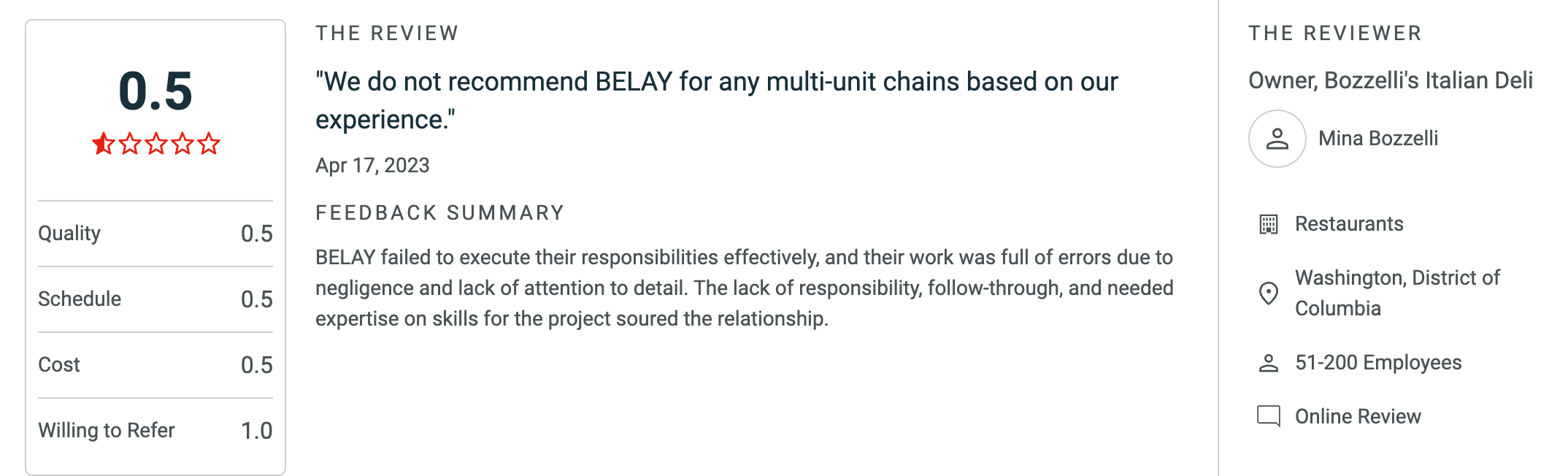 Belay Solutions review on Clutch with a 0.5-star rating. A deli owner criticizes Belay for errors, lack of responsibility, and poor execution, questioning “Is Belay legit?” based on their virtual assistant experience.