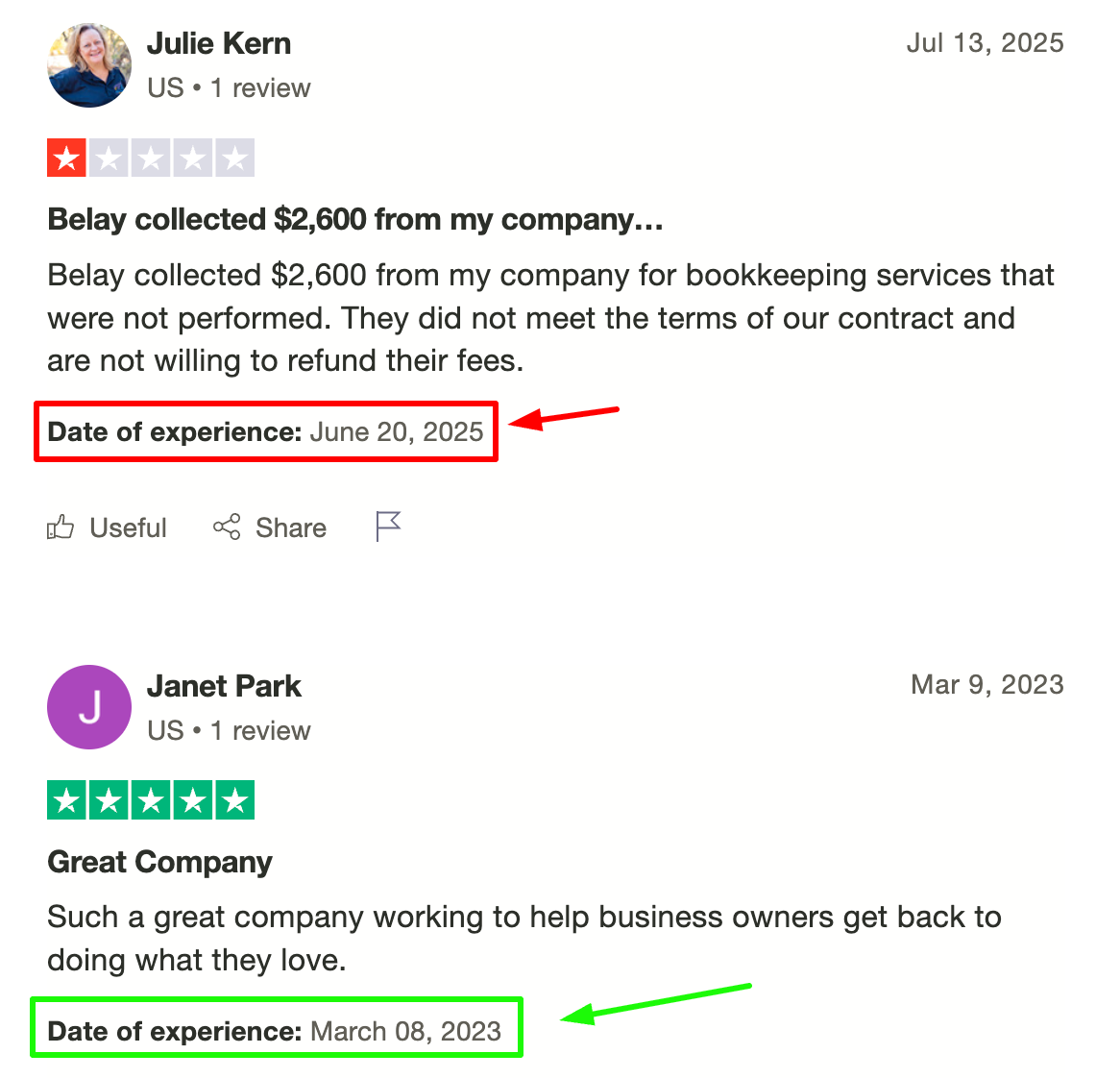 Two TrustPilot Belay reviews. One user claims Belay charged $2,600 with no service (1-star, June 2025). Another praises Belay Solutions for great support (5-star, March 2023). Mixed feedback on Belay virtual assistant services.