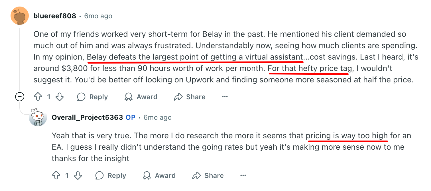 Reddit users share negative feedback about Belay virtual assistants, criticizing the high pricing and low value. One user claims Belay charges around $3,800 for less than 90 hours of work monthly, defeating the cost-saving purpose of hiring a VA. Another user agrees that the pricing is far too high for an executive assistant.