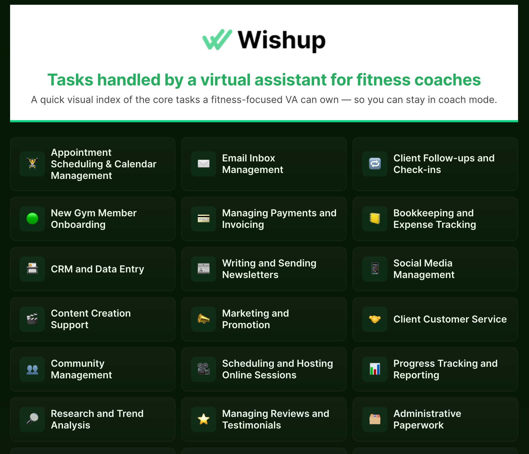 Tasks handled by a virtual assistant for fitness coach