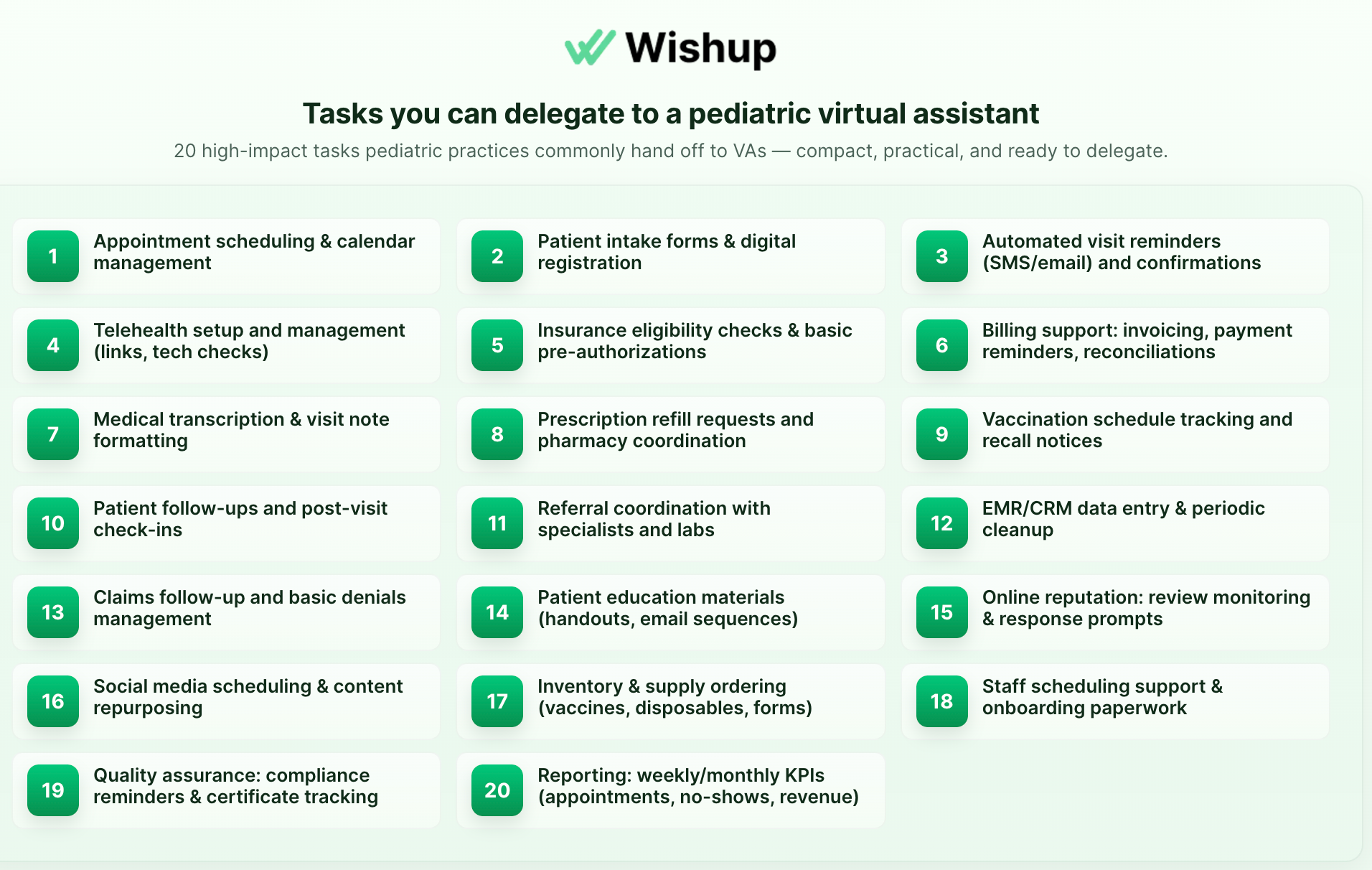 Tasks you can delegate to a pediatric virtual assistant