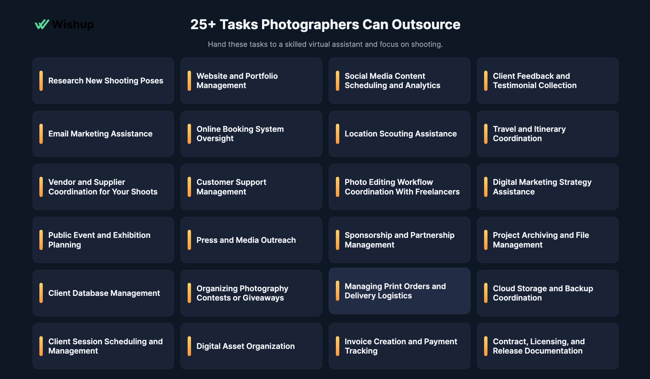 List of all the tasks a photographer can outsource to a virtual assistant
