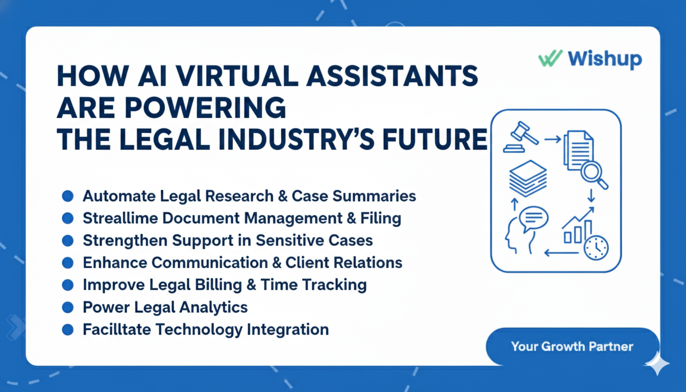 Tasks AI Powered Virtual Legal Assistants Can Do