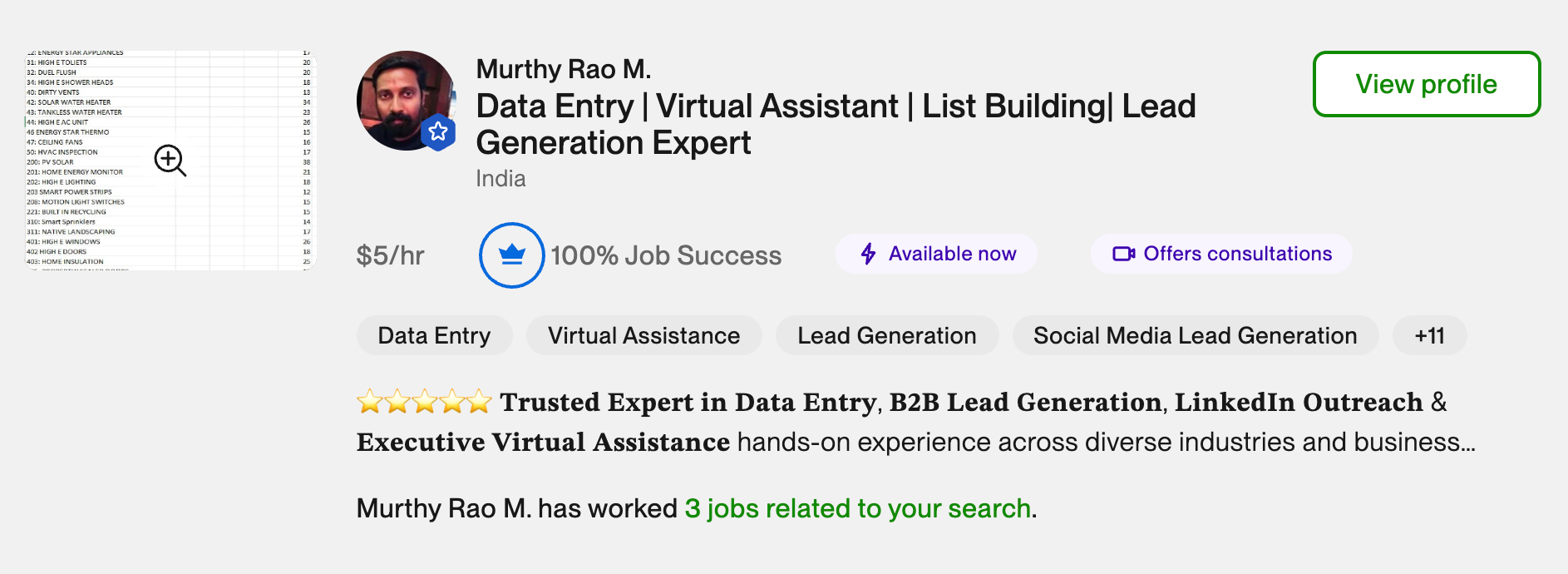 Cost of an Indian VA in Upwork: $5 per hour [Source: Upwork website]