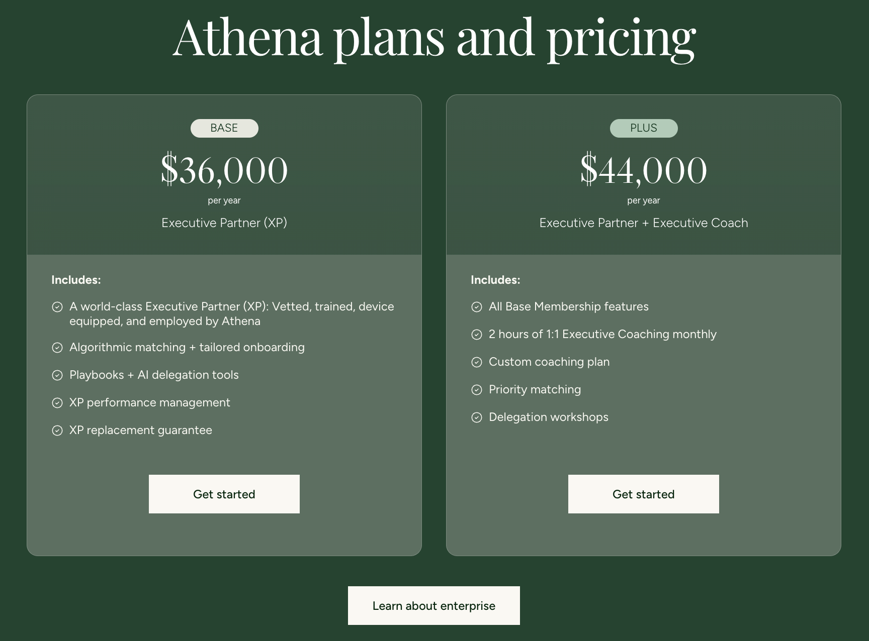 Athena EAs and VAs cost $36000 per year without a coach and $44000 per year with a coach. Wishup costs just $999 per month without yearly lock-in.