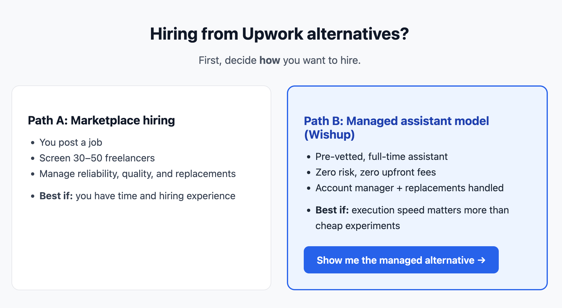 Two paths of hiring: Freelance marketplaces & Managed assistant companies
