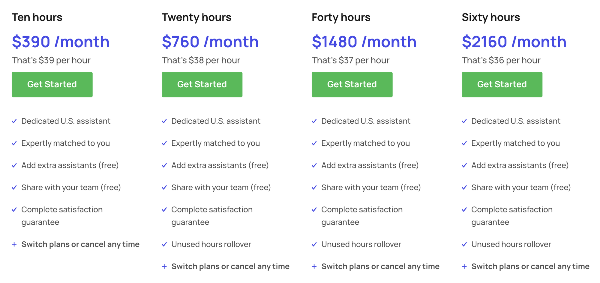 Screenshot from the pricing page of the official website of Time etc 