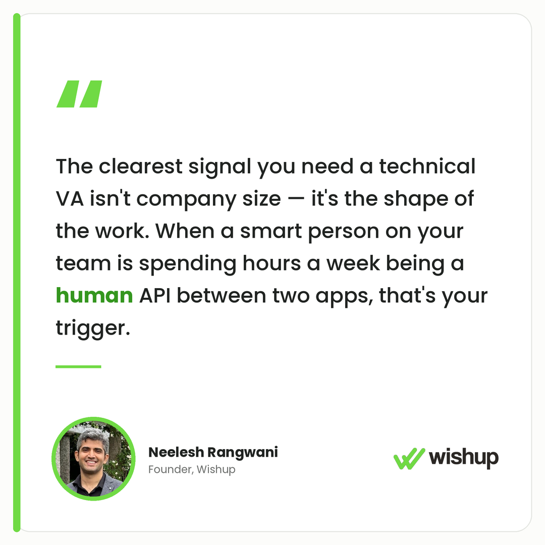 Neelesh Rangwani answer's when you need to hire a technical virtual assistant for your business.