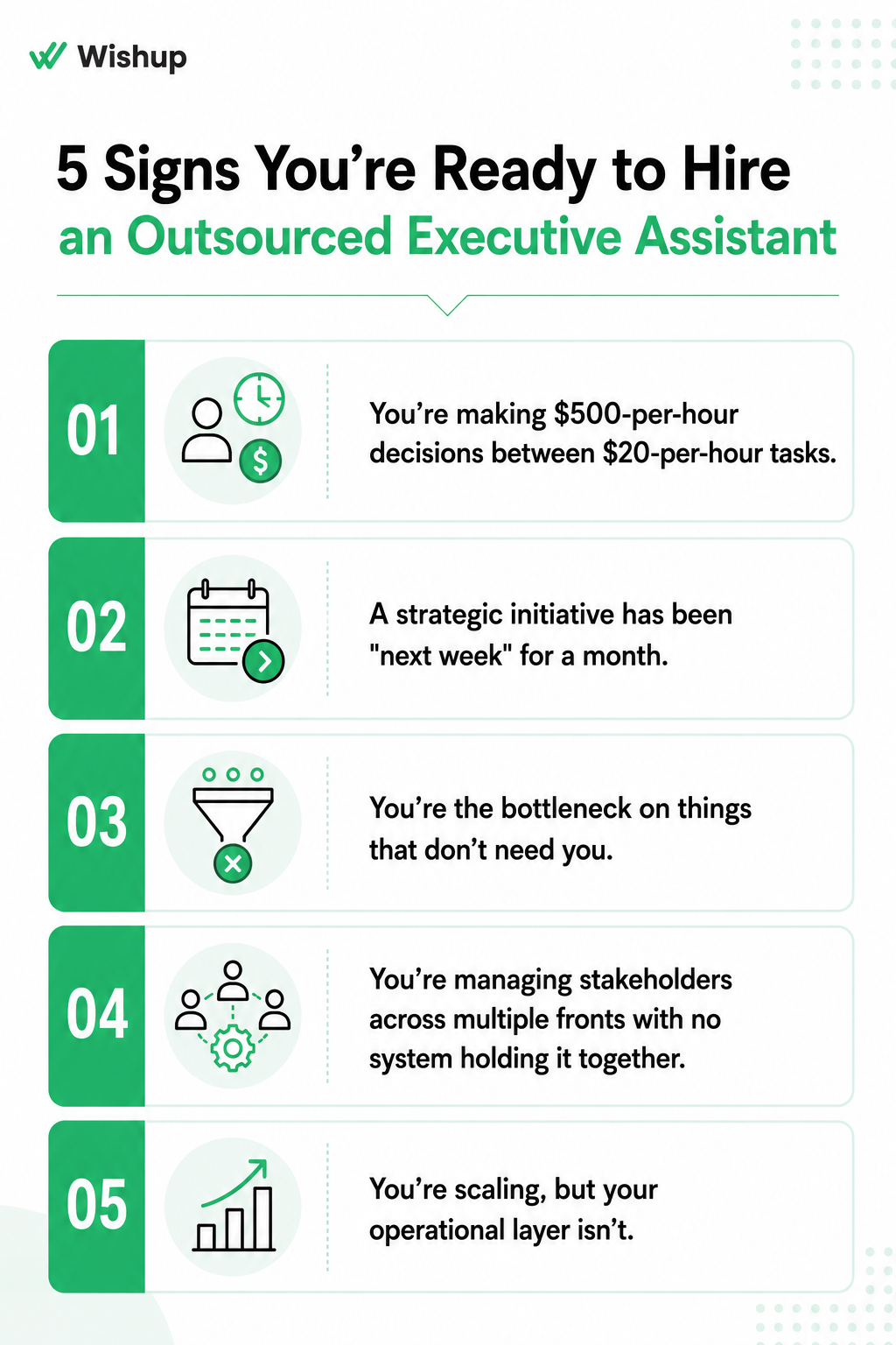 Signs You are Ready to Hire an Outsourced Executive Assistant