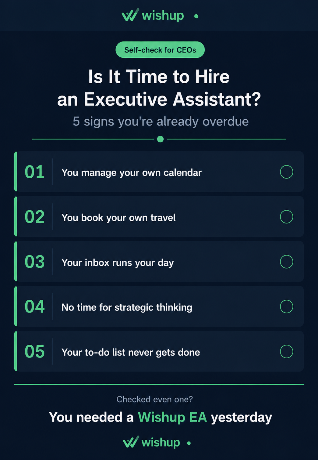 When Should a CEO Hire an Executive Assistant?
