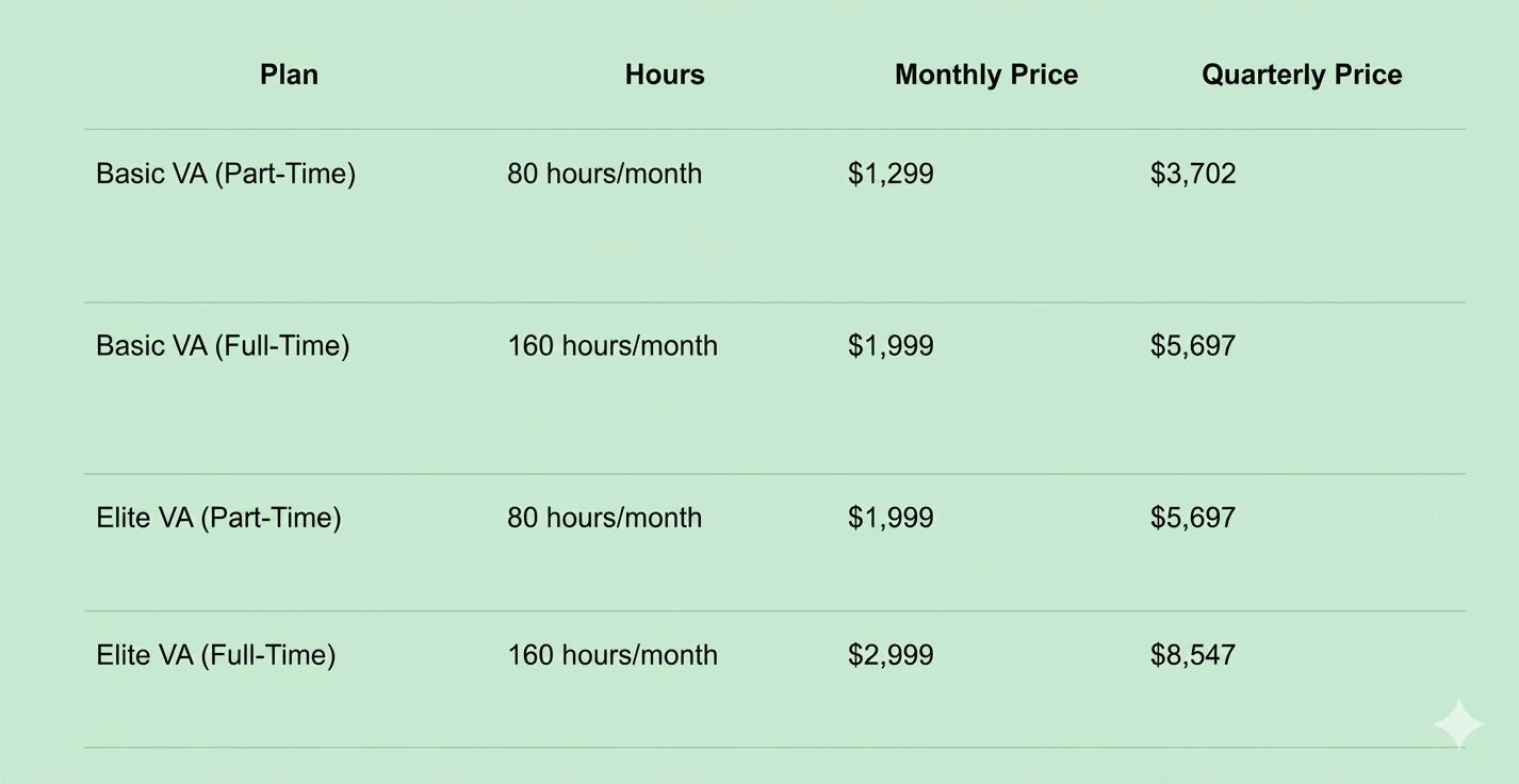 wishup-pricing