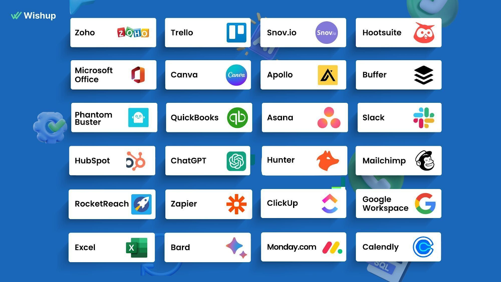 automation tools VAs use