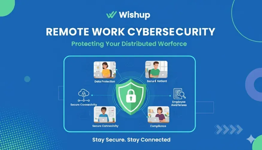 Remote Work Cybersecurity Guide (2026): 5 Policies, 5 Tools & Workstation Setup