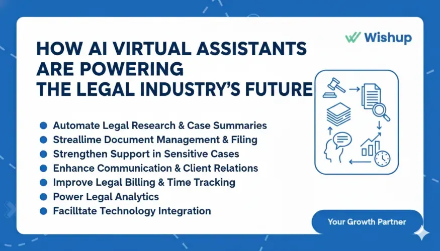 Tasks AI Powered Virtual Legal Assistants Can Do