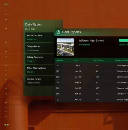 buildops dashboard
