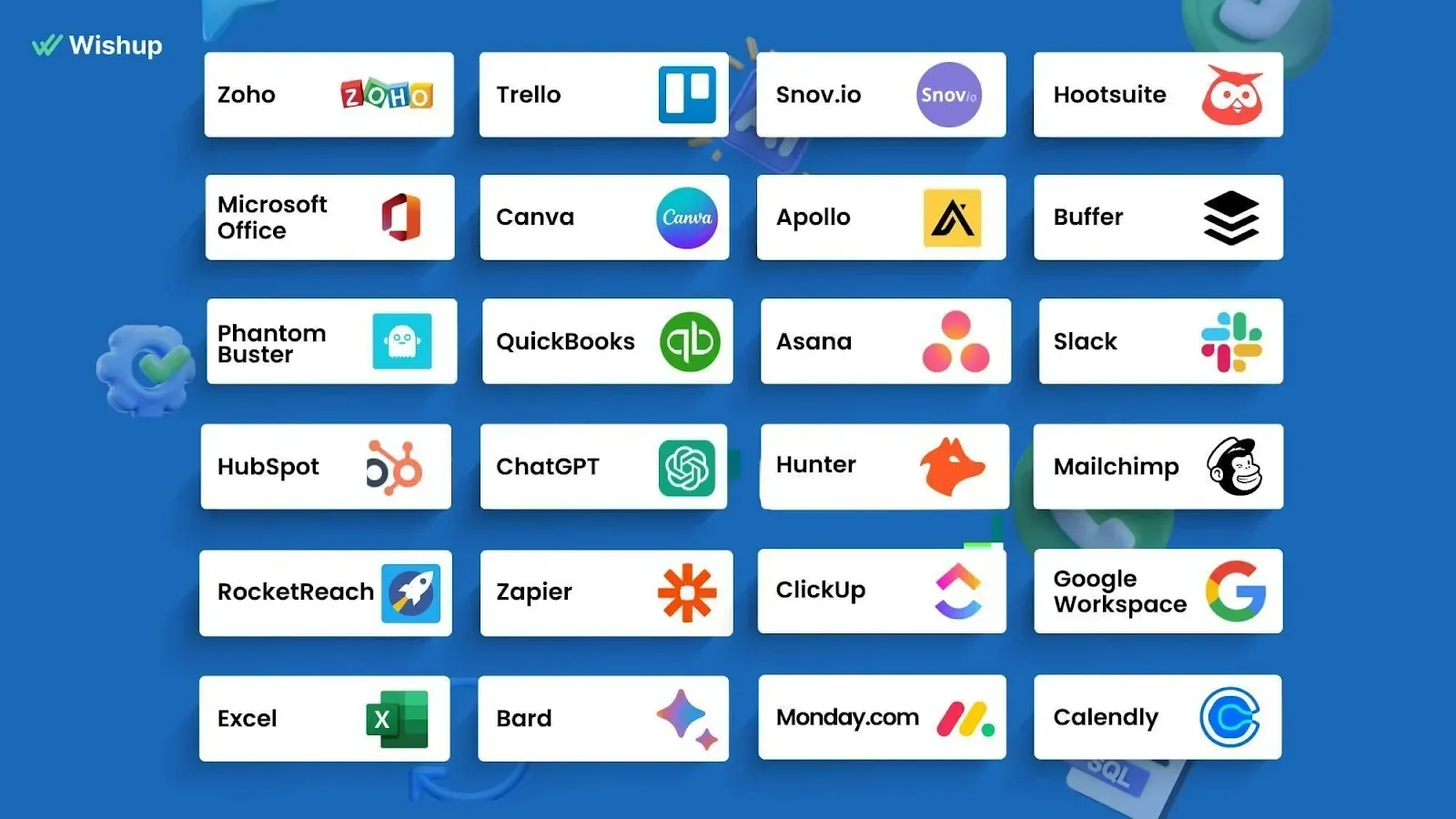 tools-wishup-virtual-assistants-use